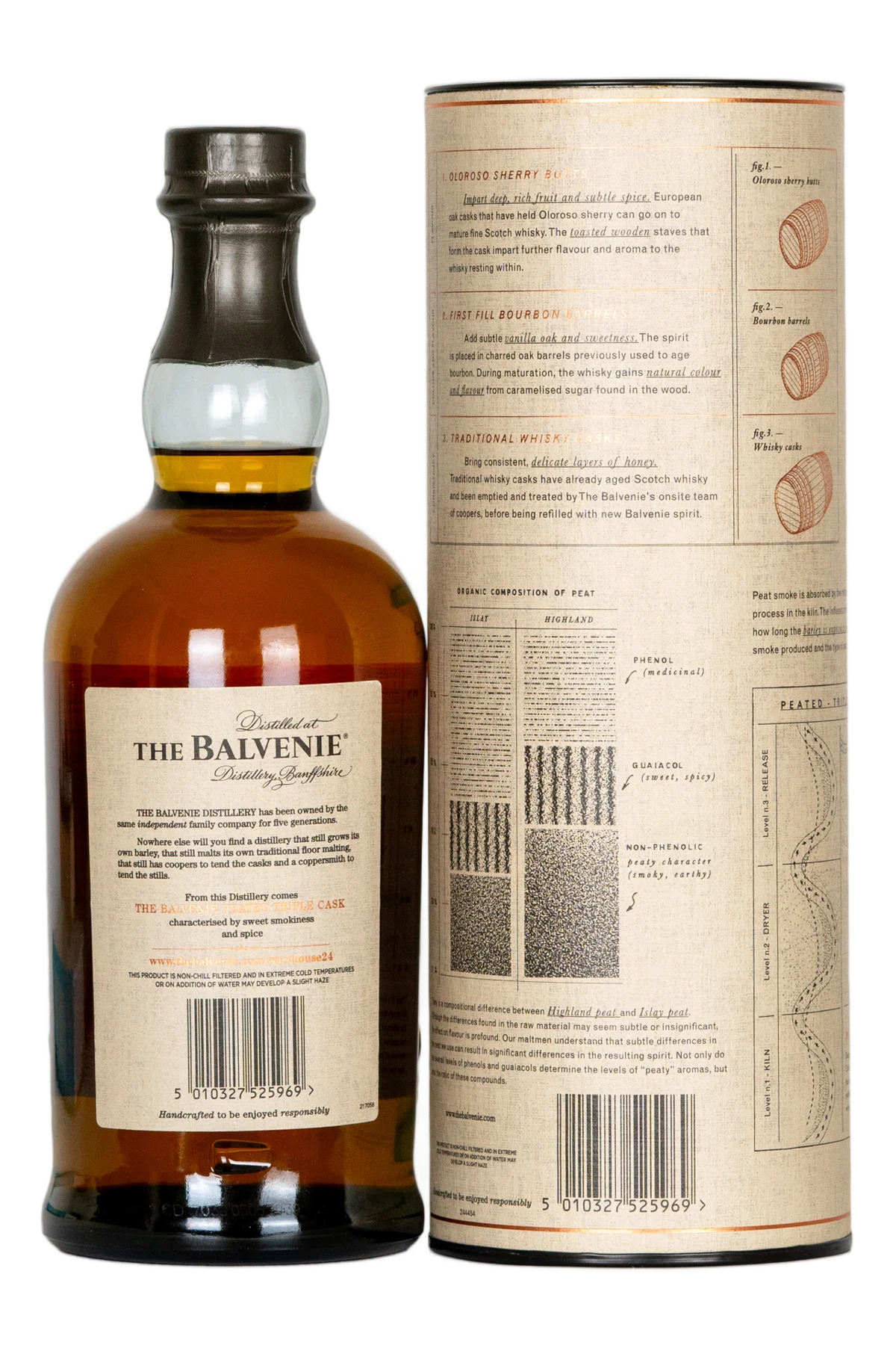 Buy Balvenie 14 Year Old Peated Triple Cask Single Malt - CityDrinks