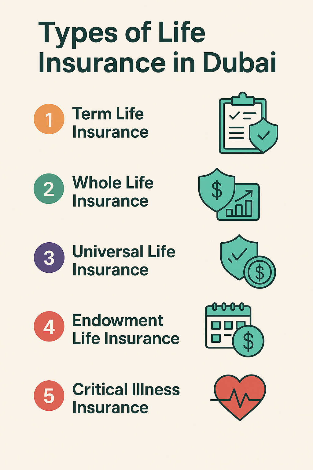 Life Insurance in Dubai