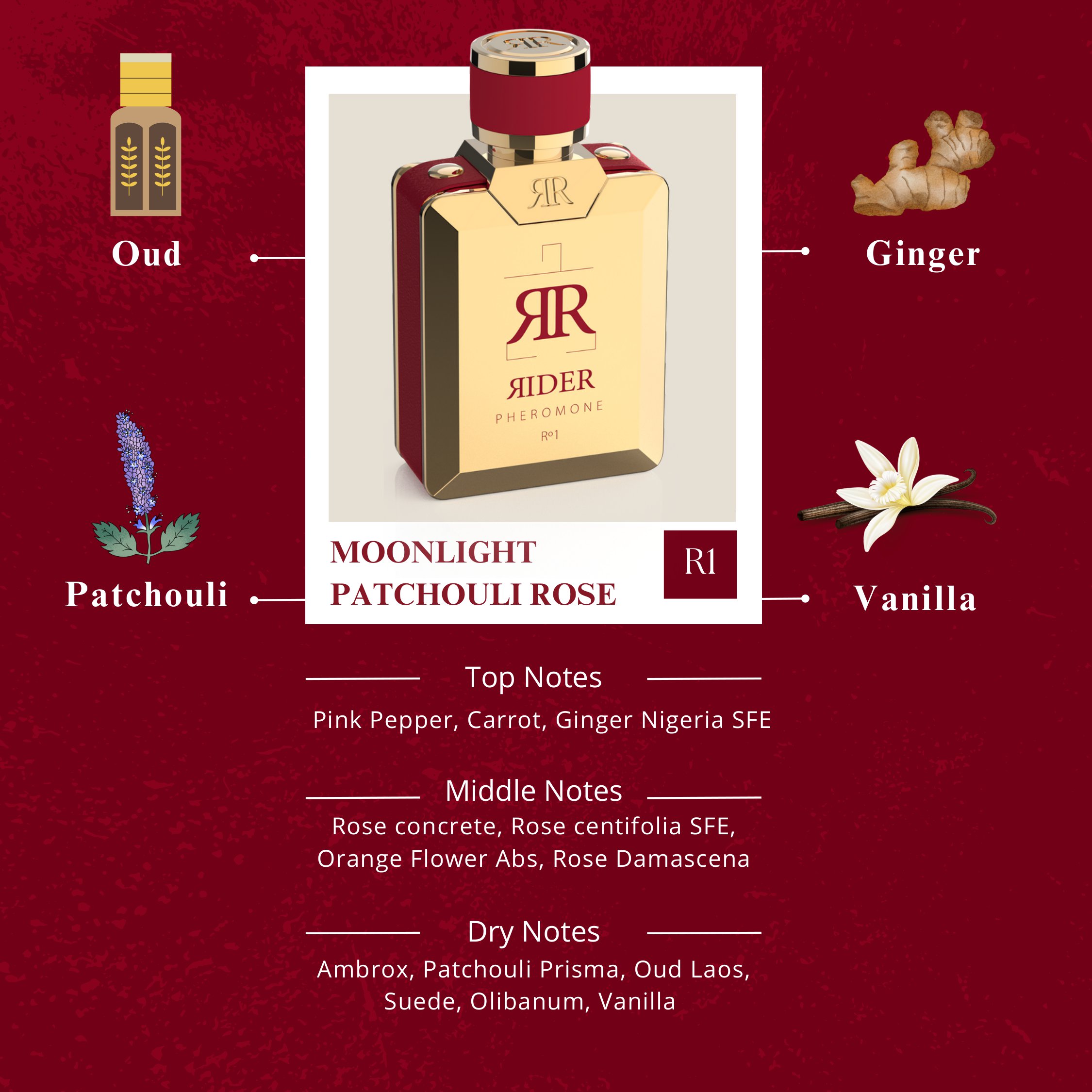Moonlight Patchoul Rose – 2