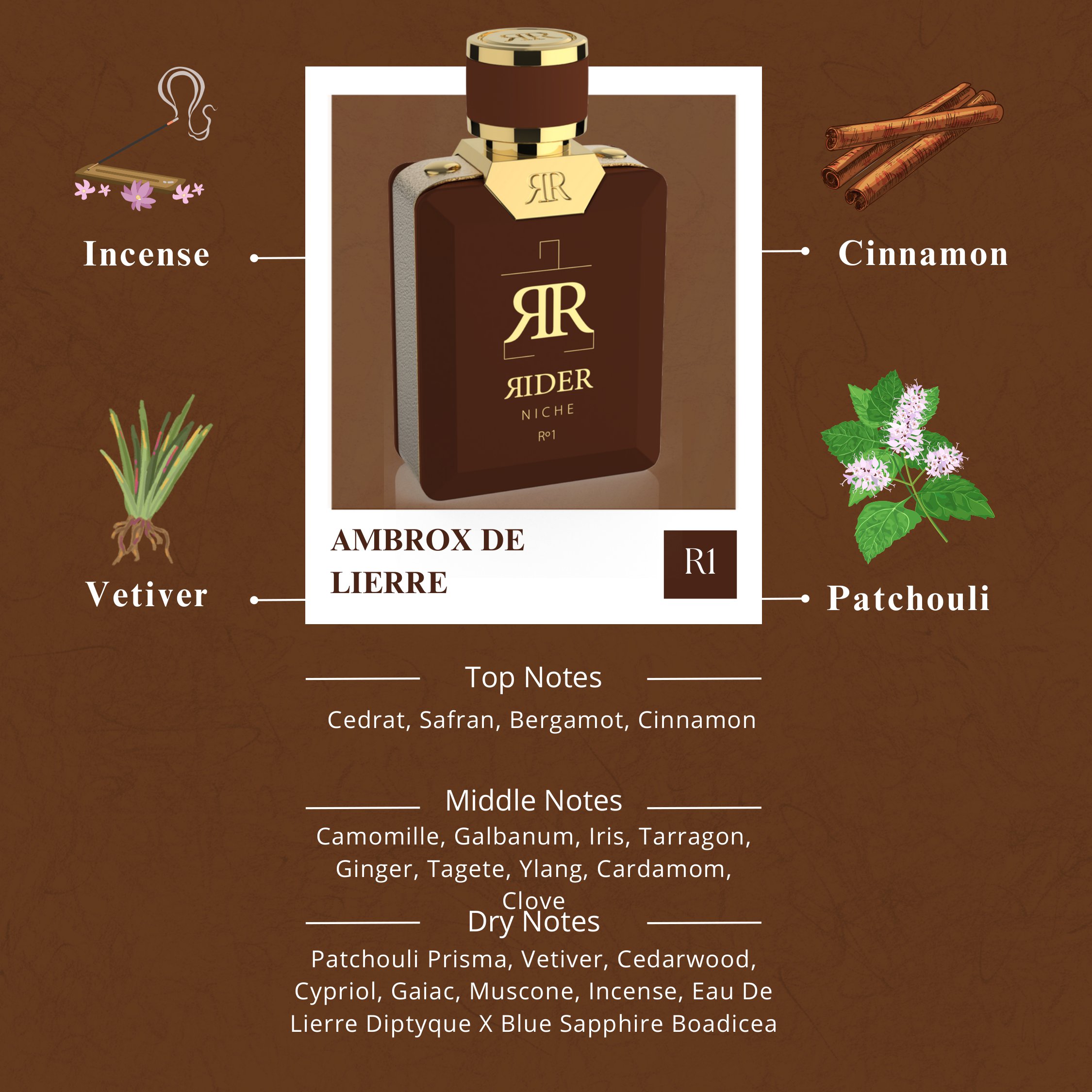 Ambrox De Lierre – 2