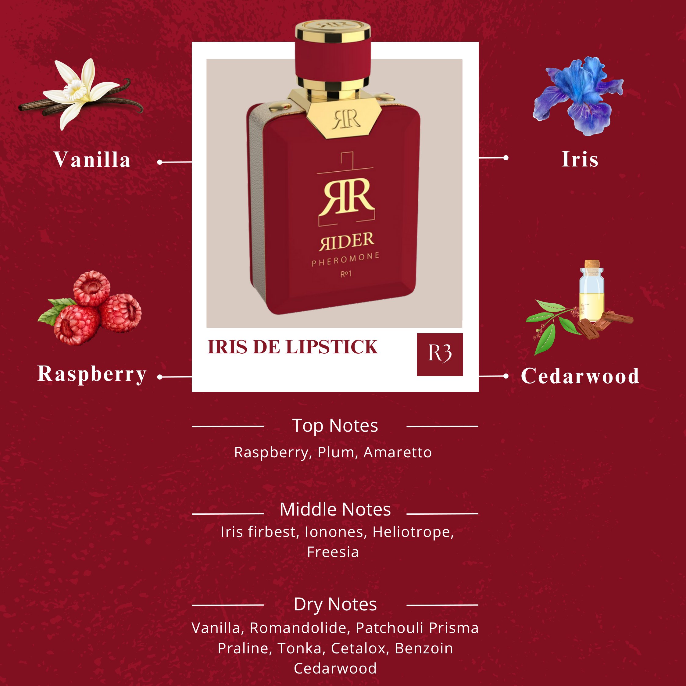 Iris De Lipstick – 2