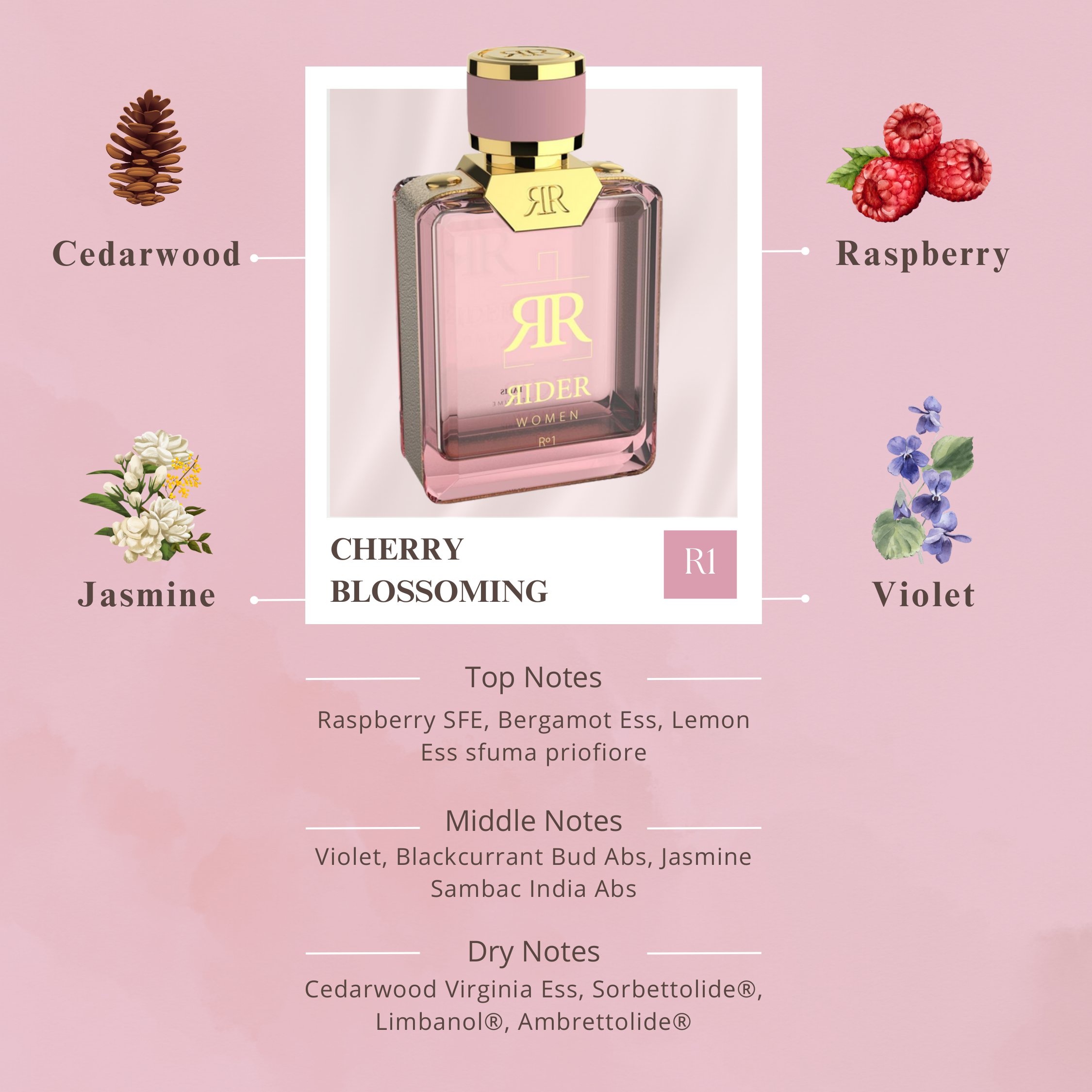 Cherry Blossoming – 2