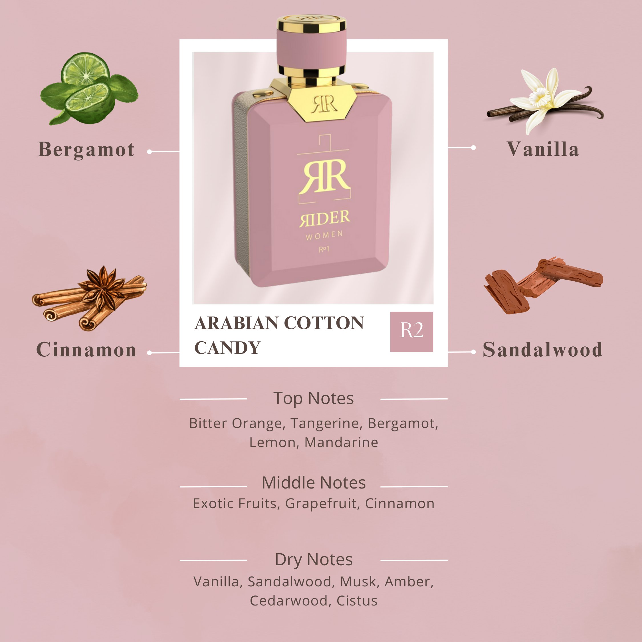 Arabian Cotton Candy – 2