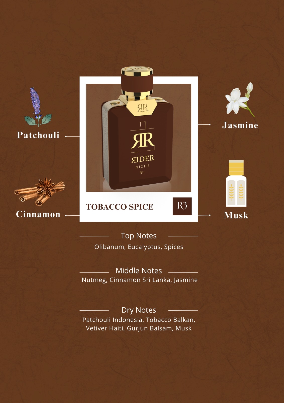 Tobacco Spice – 2